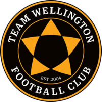 Team Wellington