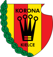 Korona Kielce