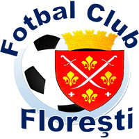 FC Florești