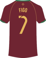 Figo Friends