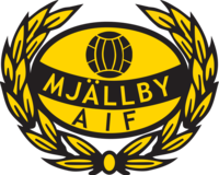 Mjällby AIF