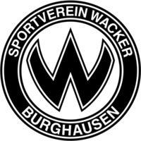 Wacker Burghausen