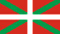 Basque Country