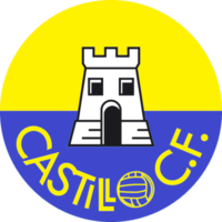 Castillo CF